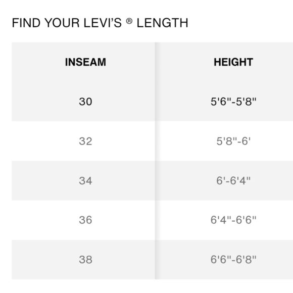 505™ Regular Fit Selvedge Men's Jeans,$128.00,All My Days Selvedge - Medium Wash - Picture 14 of 16